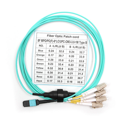 Female to 4 LC Duplex MPO Breakout Cable 8 Fibers OM3 OFNR Aqua Jacket