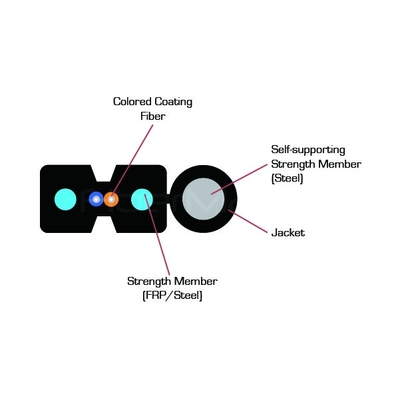 Customized Self Supporting Bow Type Drop Cable Single Mode For Base Station