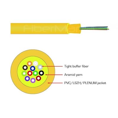 Custom Fiber Optic Cables Single Mode Fiber Distribution Cable