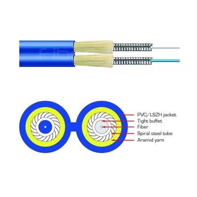 GJSFJBV Duplex Armored Fiber Optic Cable 2 Core For LAN Backbones