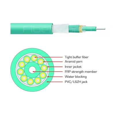 Data Center Multi Fiber Optic Cable 12 Core Mini Round Indoor Optical Fiber Cable