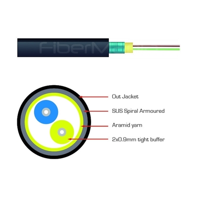 GJYWFJH Optical Fiber Cables Indoor / Outdoor Single Mode Armored Fiber Optic Cable