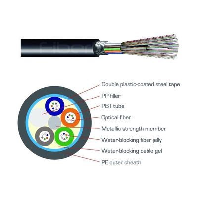 GYTA Fiber Optic Cable Loose Tube 24 Core Single Mode For Communication