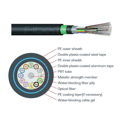 144 Core Optical Fiber Cables , GYTA53 Double Sheathed Cable