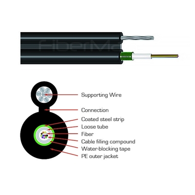 GYXTC8S Figure 8 Central Loose Tube Cable , GYTA Outdoor Optical Fiber Cable With Yarn
