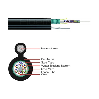 GYTC8S Figure 8 Fiber Optic Cable Self Supporting Armored 36 Core