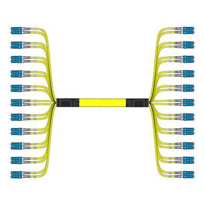 LC To LC 24 Strand Single Mode 9/125 OFNR Breakout Cable 3.0mm Yellow