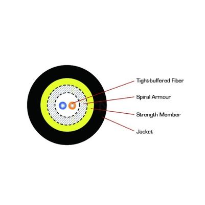Duplex Round Base Station Optical Fiber Cable