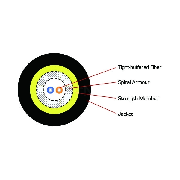Single Mode Optical Fiber Cables 2 Core Duplex For Base Station