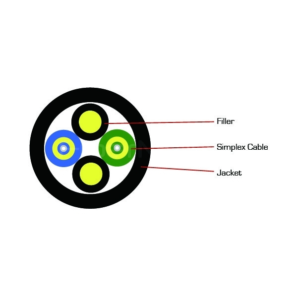 Base Station Optical Fiber Cables Customized 2 Core Single Mode Fiber Optic Cable