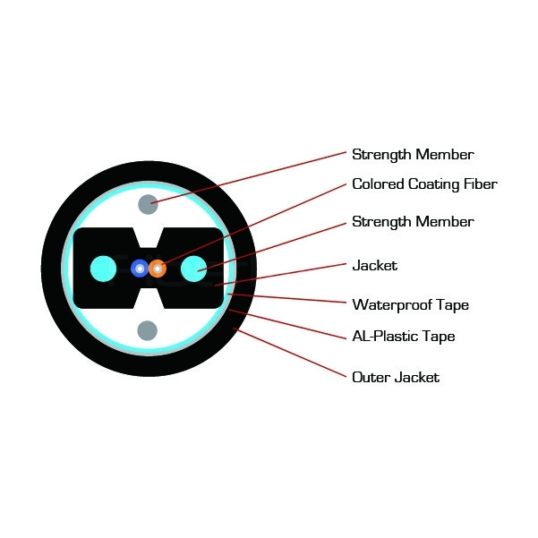 Flexible Design Armored Optical Fiber Cable 2 Core Bow Type Drop Cable