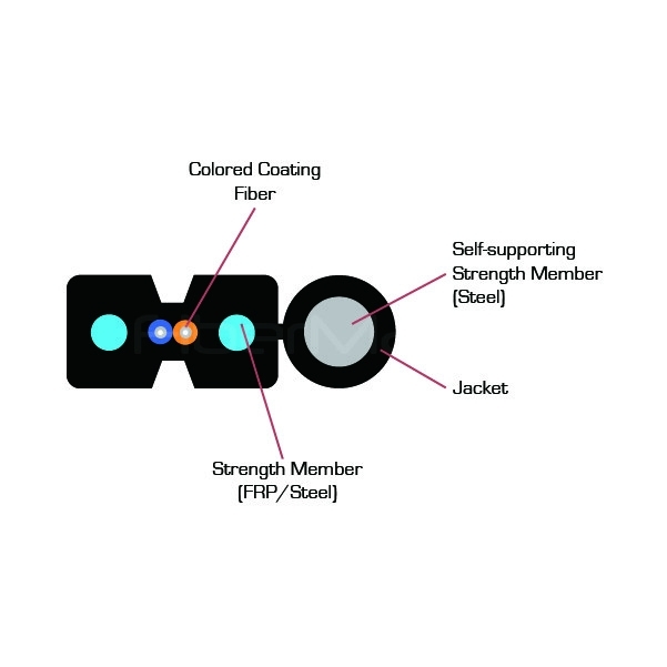 Customized Self Supporting Bow Type Drop Cable Single Mode For Base Station