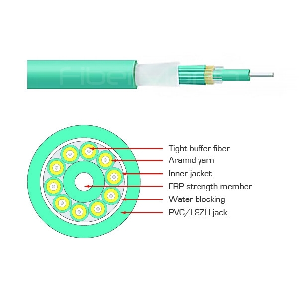 Data Center Multi Fiber Optic Cable 12 Core Mini Round Indoor Optical Fiber Cable