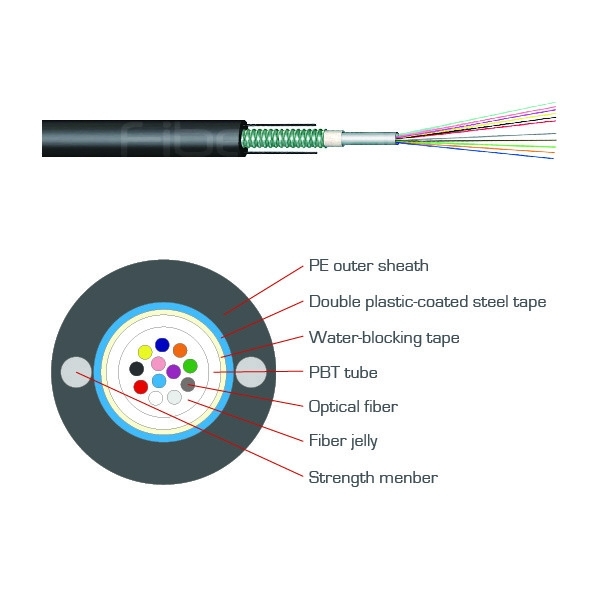 GYXTW Central Loose Tube Outdoor Optical Fiber Cable Single Mode 12 Core