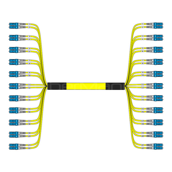 LC To LC 24 Strand Single Mode 9/125 OFNR Breakout Cable 3.0mm Yellow