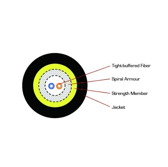 Duplex Round Base Station Optical Fiber Cable
